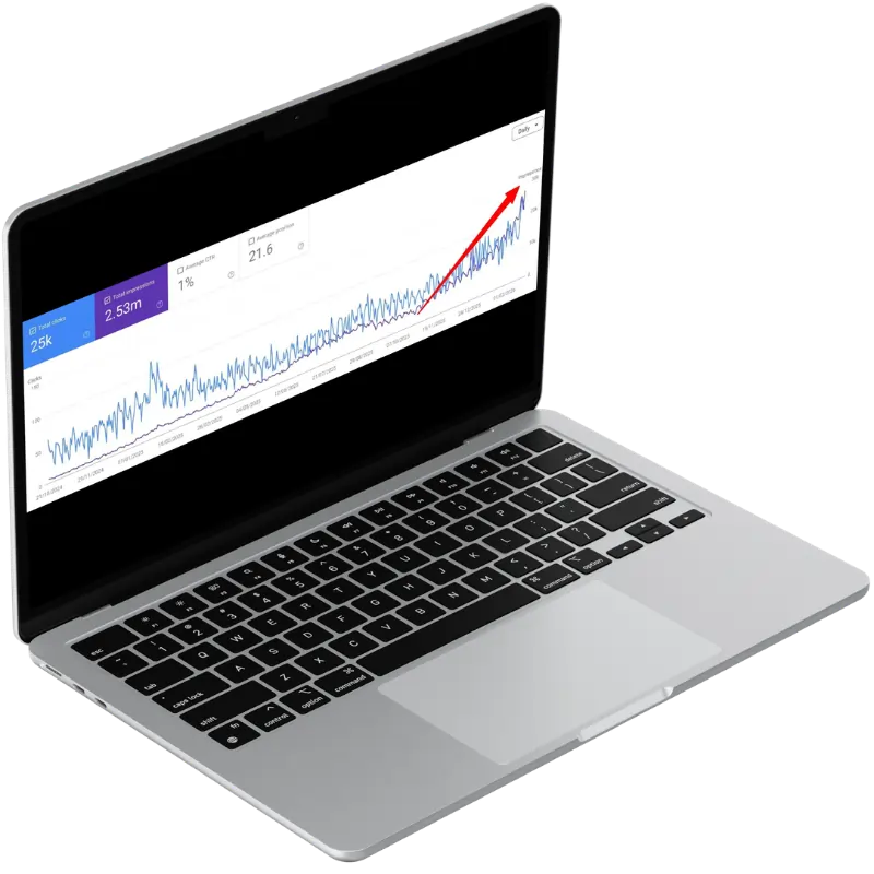 SEO Ranking